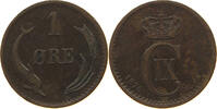 DENMARK ÖRE Christian IX. (1863-1906) -