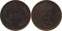DENMARK ÖRE Christian IX. (1863-1906) -