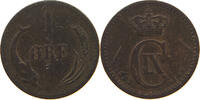 DENMARK ÖRE Christian IX. (1863-1906) -