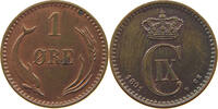 DENMARK ÖRE Christian IX. (1863-1906) -