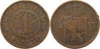 NORWAY SKILLING Karl XV. (1859-1872) -