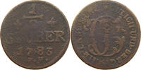 JÜLICH BERG 1/4 STÜBER Karl Theodor 1742-1799. -
