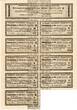 Deutschland - Hamburg  Norddeutsche Automobilfabrik AG - Aktie zu 1.000 Mark - Jan. 1922 vz