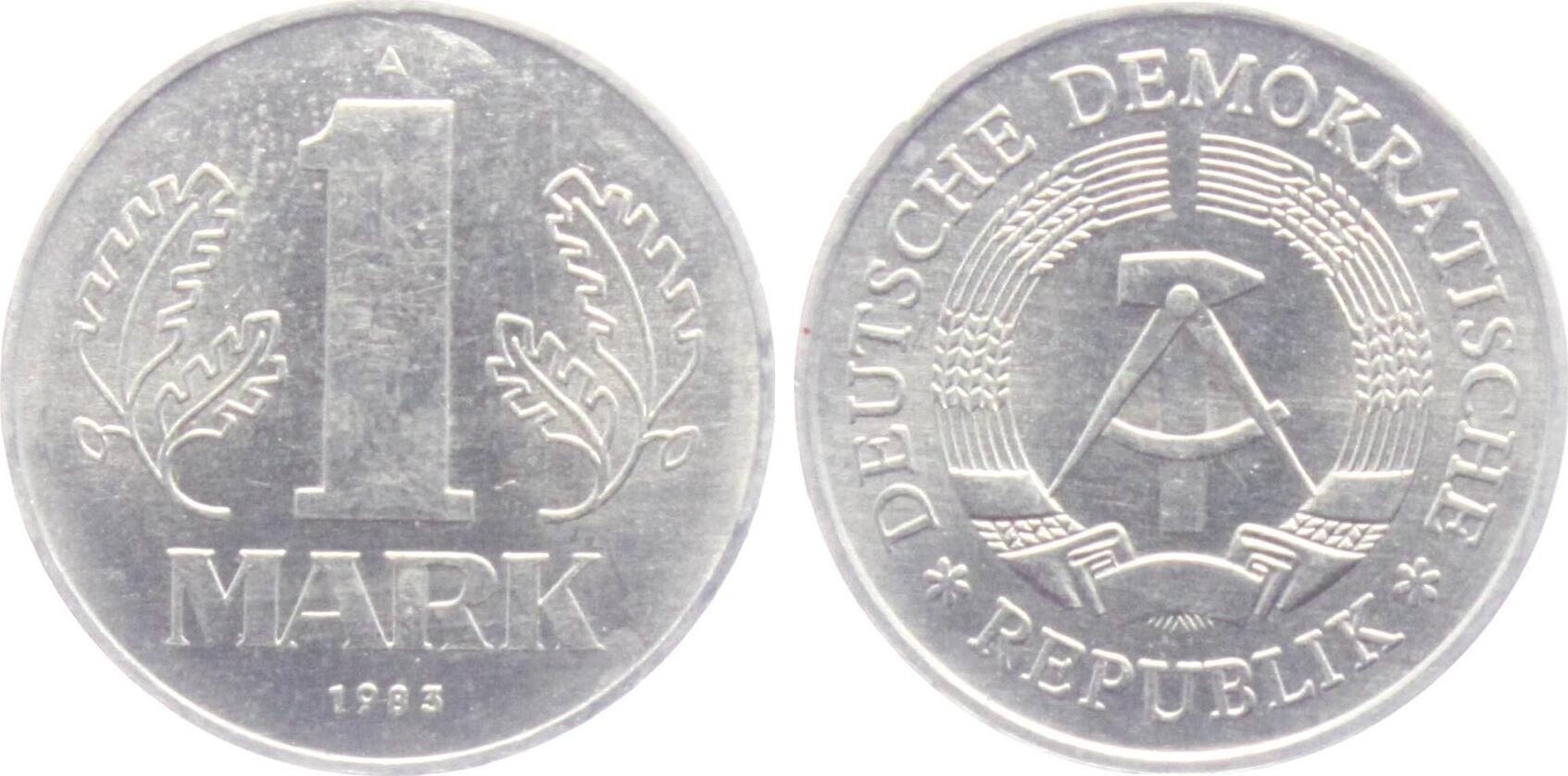 DDR Tasse „Geboren Unter Zirkel Und Hammer“ – Ostdeutschland-Geschenk In Rot, Spülmaschinenfest