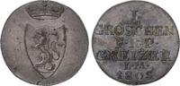 Reuss, ältere Linie zu Obergreiz Groschen Heinrich XIII. 1800-1817.
