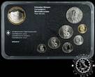 Switzerland COIN SET 2024 Swiss Franc Set – Rhône Glacier (Rhonegletscher) BU