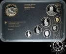 Switzerland COIN SET 2024 Swiss Franc Set – Rhône Glacier (Rhonegletscher) Proof