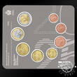 San Marino 2025 Official EUROSET – BU