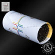 Italy 2025 25 x 2 EURO COMMEMORATIVE – Official Commemorative Roll – Jubilee – FdC