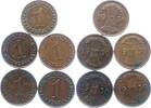 Weimarer Republik Pfennig -