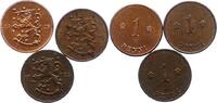 Finnland Penni Republik 1917-2025. -