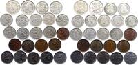 Finnland 1 Markka Republik 1917-2025. -