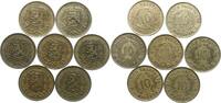 Finnland 10 Markkaa Republik 1917-2025. -