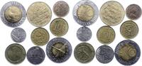 Finnland Republik 1917-2025. -