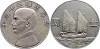 China Dollar Volksrepublik. -
