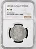HUNGARY FORINT -