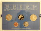Norwegen ab 50 Øre Harald V., Proofset 2002 pp