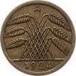 Weimarer Repuplik 50 Pfennig 1924 A ss