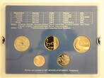 Norwegen ab 50 Øre Harald V., Jahressatz 2008 mit 5 Münzen, selten! pp