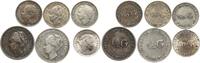 Curacao 1/10 und 1/4 Gulden Wilhelmina Lot von 6 Münzen -