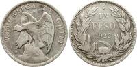 Chile 1 Peso Santiago -