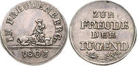 Löwenstein-Wertheim Groschen Gemeinschaftsprägungen 1765-1806