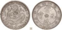 20 cents nd /1914-1915/ China Manchurian Province XF