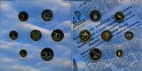 Ungarn, 1 Forint-50 Forint Kursmünzensatz, -