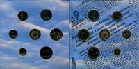 Ungarn, 1 Forint-50 Forint Kursmünzensatz, -