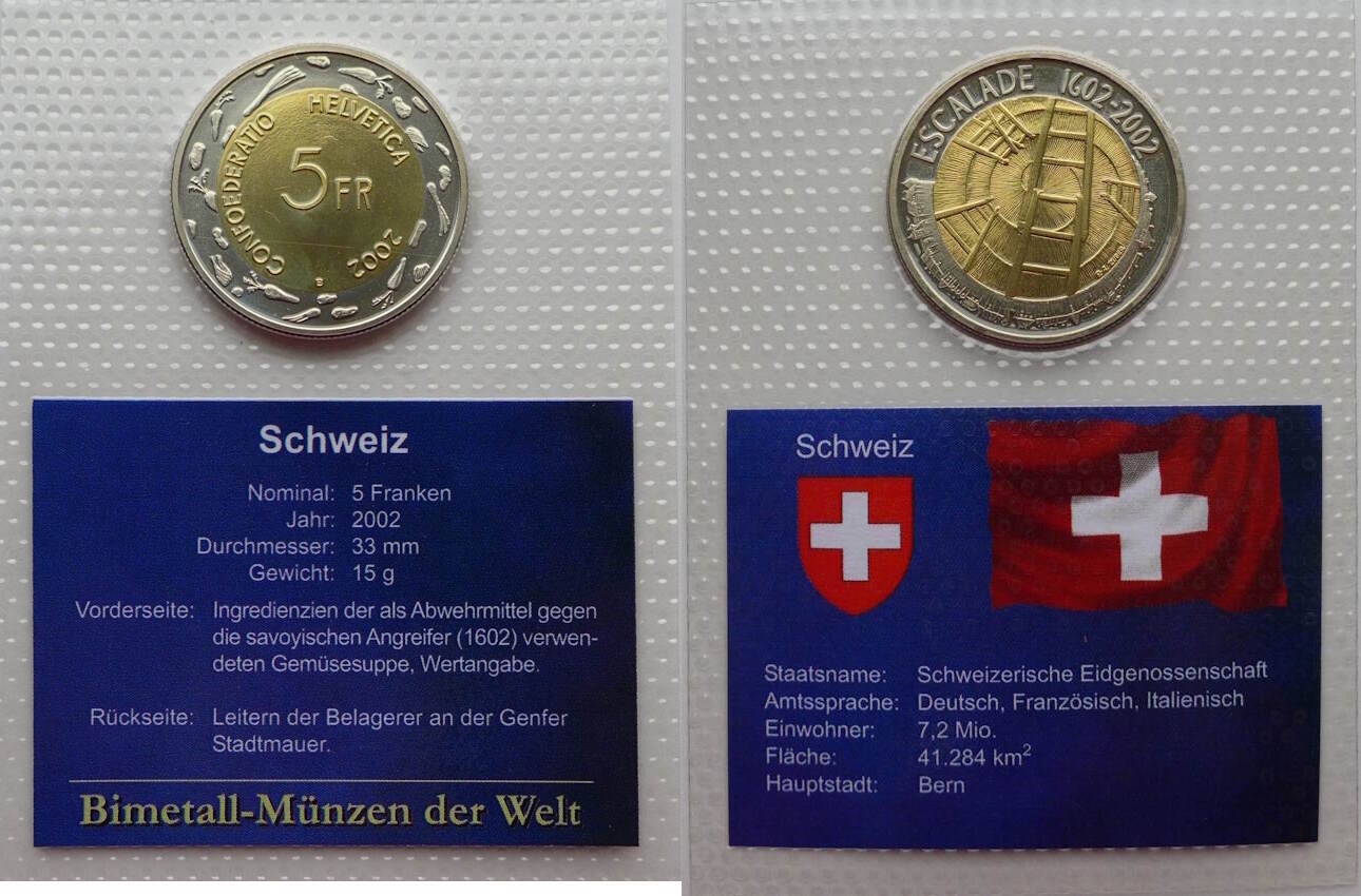 Schweizer Münzset - 5 Münzen (1, 5, 10, 20 Rappen, 1/2 Franc) Aus Umlauf 1981-2023