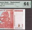   Zimbabwe  