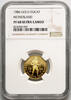 Netherlands Ducat Beatrix -