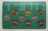 National Bank of Poland set of coins 1990-1995 ST