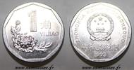 Chine 1 Jiao CHINA - KM 335 - 1 JIAO 1993 - TIAN'ANMEN -