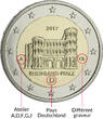 Deutschland  Set of 5 x 2 Euros Commémo. Germany 2017 - Rhineland-Palatinate (all 5 workshops) unz ( non circulé)