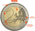 Deutschland  Set of 5 x 2 Euros Commemo. Germany 2013 - Elysée Treaty (all 5 workshops) unz ( non circulé)
