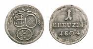 Löwenstein-Wertheim-Rochefort Kreuzer Dominik Constantin 1789-1806