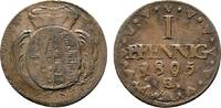 Sachsen-Albertinische Linie Cu Pfennig Friedrich August III. 1763-1806 -