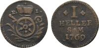 Mainz, Erzbistum Cu Heller Emmerich Joseph von Breitbach-Bürresheim 1763-1774 -