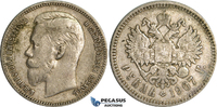 Russia Rouble Nicholas II