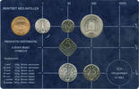 set Nederlandse Antillen -