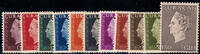 Curaçao NVPH nr. 185/195 Koningin Wilhelmina Hartz 1948 postfris -
