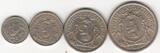 Greenland 10,50 øre 2,10 kroner 1922 ss-vz