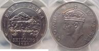 East Afrika Shilling -