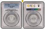 Polen Zloty -