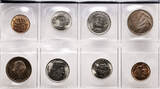Belgium Annual Mint Set 1981 8 pcs. St