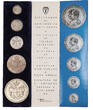 Silver Medals 1889-1908 Reis de Portugal vz-st