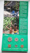 Official Mint Set 2011 Population of Suriname St