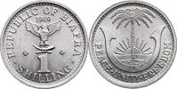 Biafra Shilling -