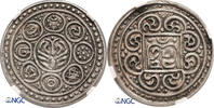 Tibet Kong-Par Tangka -